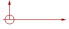 Les Lacs