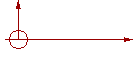 Orographie